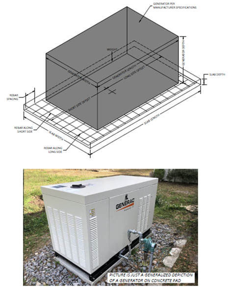 GENERATOR SLAB CHECK 2.0